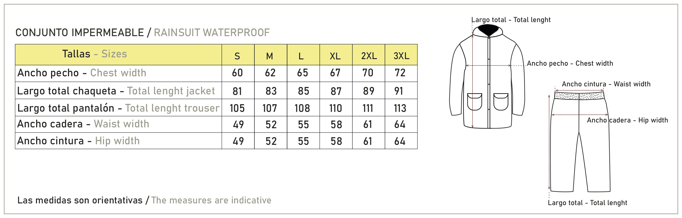 GUÍA DE TALLAS IMPERMEABLE
